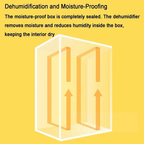 Top Tier 3D Printer Filament Dryer Box With Smart Auto Humidity Control And Zap Ptc Heating For Two Spools showing sealed design for moisture-proofing.