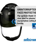 Lightweight Face Shield With High Impact Crown And Ratchet Headgear For Work Sites Grinding Plasma And Flame Cutting ANSI Z87.1