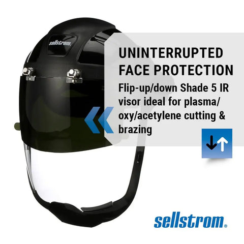 Lightweight Face Shield With High Impact Crown And Ratchet Headgear For Work Sites Grinding Plasma And Flame Cutting ANSI Z87.1