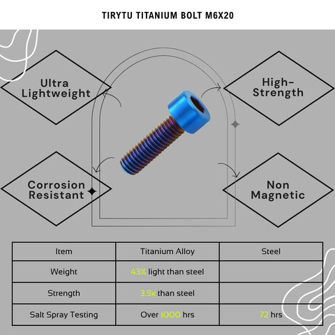 Straight Up Heavy Duty M6x20 Titanium Bolts Sick Burnt Blue Finish Solid Six Pack Set For Top Shelf Bicycle And Motorcycle Weight Saving Upgrades That Deliver Beast Mode Performance Every Single Ride, showcasing ultra lightweight and corrosion resistant features.