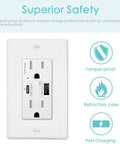 24W PD USB Type C Wall Outlet Quick Charge Receptacle Dual Port Straight Up Fast Charging For iPhone iPad showing tamper-proof design and features.