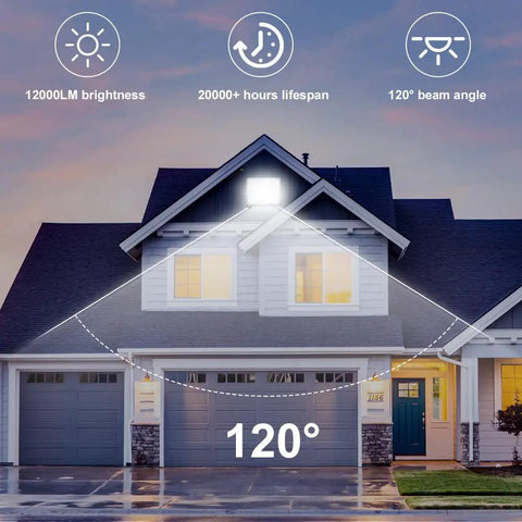 Dual Pack 100W LED Flood Lights with Plug, illuminating a house exterior with 12000 lumens bright daylight and 120° beam angle.