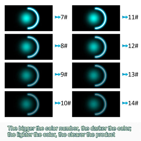 Comparison of welding lens shades showing 7 to 14 levels; includes 4 Pack Shade 13 Welding Lens For 2 By 4.25 Inch Welding Helmet Replacement.