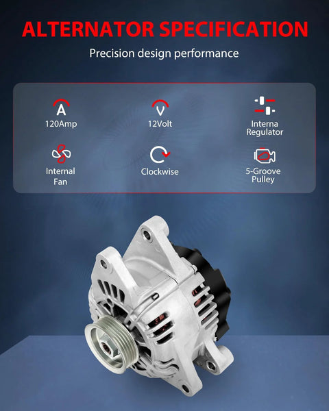 Drop In Plug And Play Alternator For Kia Sorento 3.5L 2003 2004 2005 2006 Replacement 37300 39450 400 40015 on display