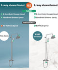Comparison between 2-way and 3-way Polished Chrome 8 Inch Rainfall Shower Head Set With Wall Mount Faucet And Handheld Spray.
