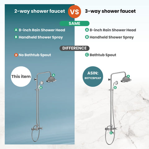 Comparison between 2-way and 3-way Polished Chrome 8 Inch Rainfall Shower Head Set With Wall Mount Faucet And Handheld Spray.