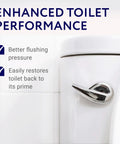 Toilet equipped with a Toilet Canister Flush Valve Seal And Ring Kit Compatible With American Standard Champion 4 And Eljer 4 Two Pack