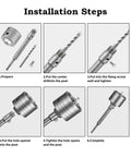 SALI concrete hole saw kit; six-panel installation diagram showing 4-1/8 in tungsten hole saw with SDS shank and center bits
