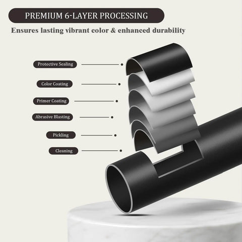 Built Tough Heavy Duty Metal Curtain Rod Set For Windows 66 To 120 Inches Adjustable 1 Inch Pole Inner Rods diagram