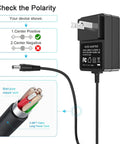 21V Lithium Battery Charger For Mini Chainsaw And Pruning Shears showing plug, cord details and polarity check chart