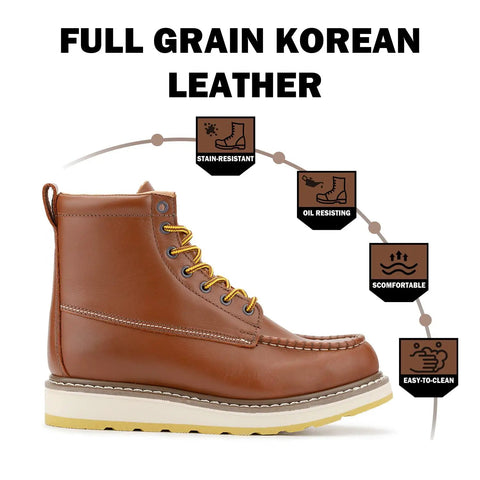 Real Talk Mens Soft Toe Wedge Work Boots Featuring Slip Resistant Outsoles And Dual Density Pu Insoles Built Tough For Concrete Job Sites And Warehouse Shifts To Keep Your Feet Happy And Your Steps Smooth All Day