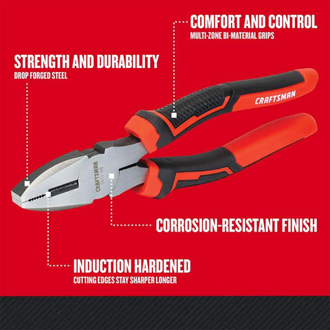 8-Inch Linesman Pliers With Ergonomic Bi-Material Grips For Easy Control on red background with product features labeled.