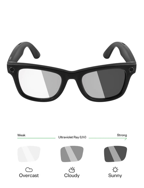 UV400 Replacement Lenses For Ray-Ban Meta Wayfarer RW4006 50mm Adapt Gray Photochromic lenses with light transmission illustration