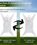 Dual Mode HF End Fed Antenna For Outdoor Use With 49 To 1 And 9 To 1 Configurations All In One End Fed Ham Radio Antenna diagram