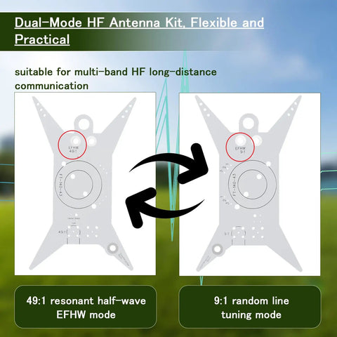Diagram of End Fed Half Wave Ham Radio Antenna With Dual 49 To 1 And 9 To 1 Impedance Wires for versatile HF band coverage.