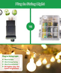 Comparison of plug-in options for Globe String Lights With 49.2 Feet Total Length, 100 Warm White LEDs, IP44 Waterproof features.