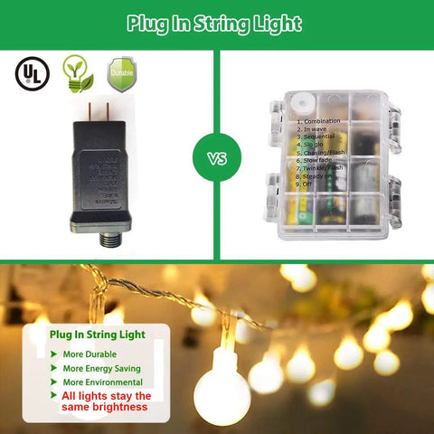 Comparison of plug-in options for Globe String Lights With 49.2 Feet Total Length, 100 Warm White LEDs, IP44 Waterproof features.