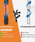 Comparison of Guradesign impact bit with flexibility and magnetic tips versus standard bit in 36 Piece Torx Bit Set With Tamper Resistant Security Star Bits T5 Through T40 In S2 Steel 1 Inch And Two Point Three Eight Inch Long Black For Home DIY Projects And Pro Trades