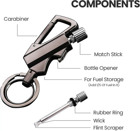 Infinity Lighter 3 In 1 Multitool Keychain Bottle Opener Waterproof Reusable Matchstick components labeled with features.
