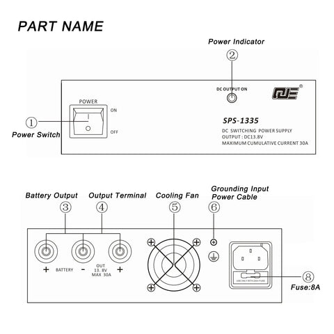 Compact Bench Ham Radio Power Supply 30 Amp AC To DC 13.8 Volts Fixed Output With Battery Backup showing front and back panel