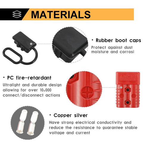 Diagram of 1/0 AWG Battery Quick Connect Wire Harness Kit 175A Red 2 Pcs Plugs For Winch Auto Car Trailer And Electrical Devices