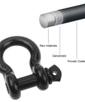 Three Quarter Inch D Ring Shackle Two Pack Beefy Heavy Duty Tow Shackles With Twenty Eight Point Five Ton Break Strength with screw pin