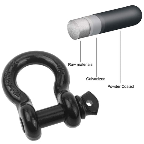 Three Quarter Inch D Ring Shackle Two Pack Beefy Heavy Duty Tow Shackles With Twenty Eight Point Five Ton Break Strength with screw pin