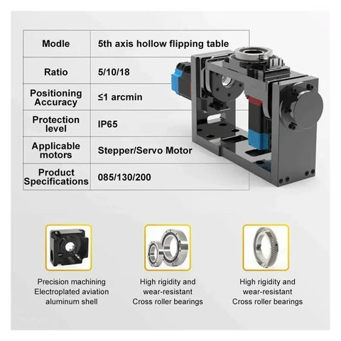 5th axis hollow flipping table showcasing specifications for Built Tough Fifth Axis Cnc Hollow Rotary Table With Dead Accurate Servo Platform Designed For Sweet Spot Welding Gluing And Heavy Duty Flip Positioning.
