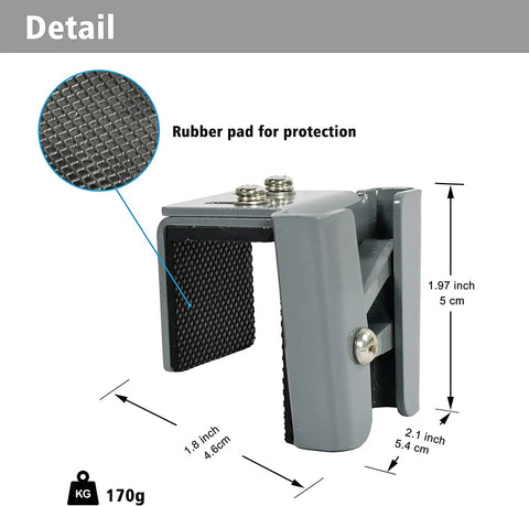 Close-up of Beefy Heavy Duty Adjustable Stainless Steel Boat Fender Clip with silicone padding for square rails, shown in detail.