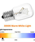 Microwave Light Bulb Replacement 125V 40W E17 Base for Whirlpool GE Kenmore LG Maytag Amana showing warm white light range