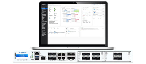 Top Shelf Cybersecurity Appliance With Five Year Advanced Threat Shield featuring cloud management and multiple ports.