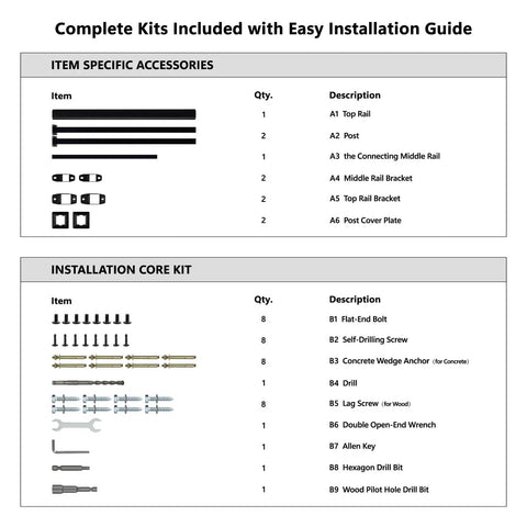 Complete installation kit details for Built Tough Outdoor Step Handrails For Seniors, includes accessories and tools.