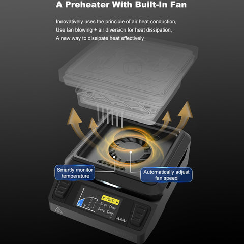 Diagram of Mini Hot Plate Preheater Soldering Station MHP50 Portable Smart Temperature Controller 100-350 Celsius