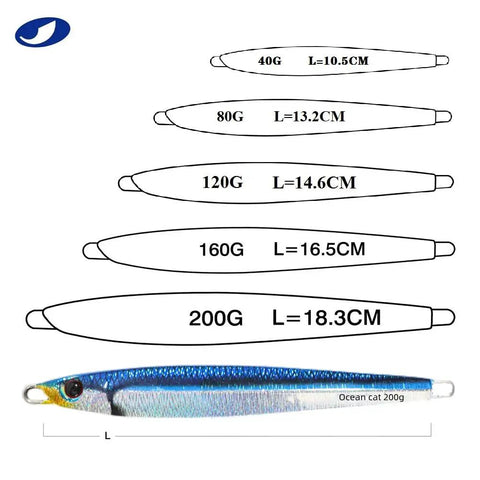Heavy Duty Premium Slow Fall Pitching Jigs For Saltwater Fishing Tough 9T Lead Alloy Sinkers Paired With Razor Sharp Mustad Stinger Hook Killer Offshore Jigging Bait 120 Grams size chart showing different jig weights and lengths.