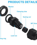 Exploded view of 20 Pack Nylon Cable Glands IP68 One Quarter Inch NPT Adjustable Pass Through Cord Grip Gland Connectors With Gaskets Black