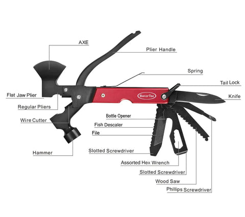 Labeled 14-In-1 Multitool Camping Axe Hatchet with knife, hammer, saw, bottle opener, can opener, pliers, wire cutter, screwdrivers