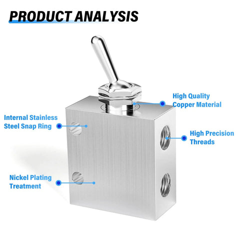 2 Position 3 Way Pneumatic Valve With 1 Eighth Inch NPT Ports, Manual Toggle Actuator HL-2301 showcasing materials and features