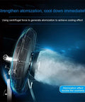 Heavy Duty Industrial Spray Fan With Beast Mode Airflow And Adjustable Water Mist Cooling Plus 42 Liter Tank for atomization cooling effect.