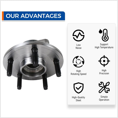Front Wheel Hub And Bearing Assembly For 2002 To 2008 Dodge Ram 1500 With 5 Lugs Non ABS High Quality Replacement Front Hub Bearing For 2WD And 4x4 Trucks, non-ABS hub with advantage icons.