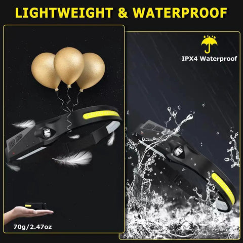 Rechargeable Headlamp With 230 Degree Wide Beam Motion Sensor LED Light Beast Mode Brightness lightweight IPX4