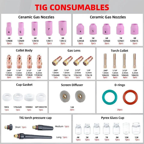 100 Piece TIG Welding Torch Kit With Glass Cup And Stubby Gas Lens For WP 17 18 26 Torches Includes Alumina Nozzles Collets