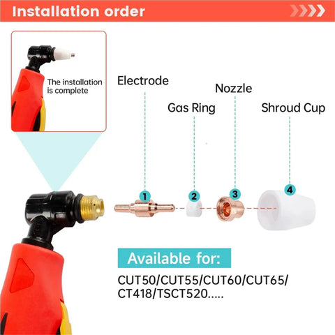 Ultimate 32pc Pt31 Plasma Cutter Consumables Kit Featuring Durable Electrodes, High Temp Nozzles And Swirl Cups For 40A Machines installation order graphic.