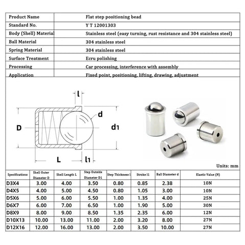 Top Tier 6 By 7 Mm Ball Plunger Spring Latch Pin For Garage And Cabinet Builds 15 N Force stainless steel positioning bead.