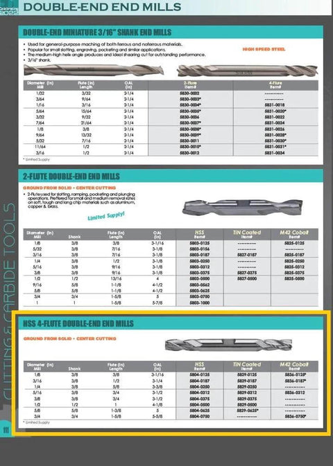 Double-ended end mill, 3/16 in diameter by 3/8 in length of cut, four-flute high-speed steel.