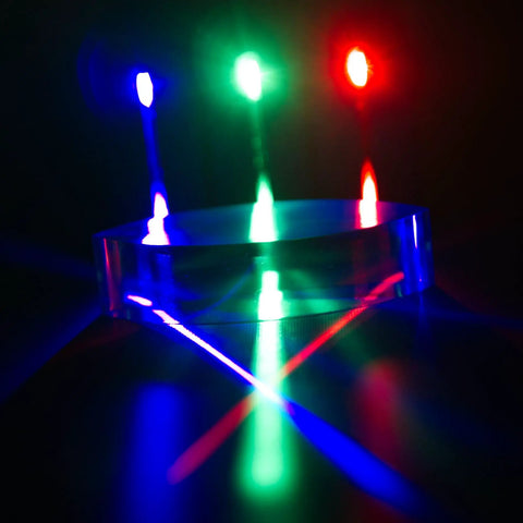 RGB LED Color Mixing Kit For Grades 2 Through 8 That Transforms Into A Ray Box And Lets Kids Explore Reflection And Refraction