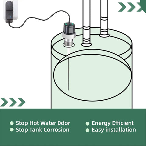 Diagram of Powered Anode Rod For Water Heater Tank No More Rotten Egg Smell Easy Install Electric Anode For 10 To 120 Gallon Tanks.