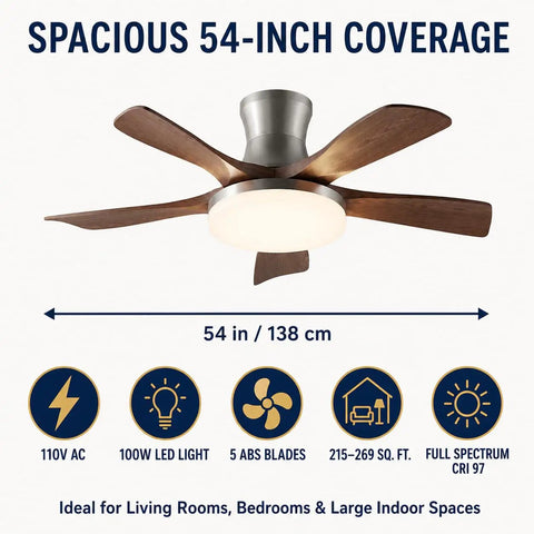 MADISH Modern Walnut 54 Inch Ceiling Fan With Light, showing 5 ABS wood grain blades and 100W LED light, for large room use.
