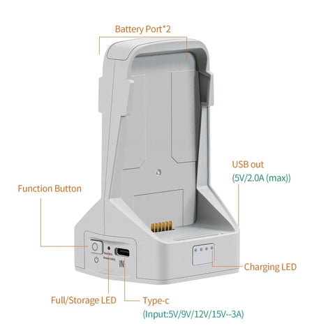 Two Way Charging Hub for Drone Batteries and Vertical Power Bank Station, showing ports, buttons, and LED indicators, 65W PD Charger.