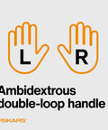 Illustration of ambidextrous double-loop handle feature of Premier No 5 Micro Tip Orange Handled Fabric Scissors