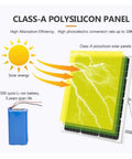 Class-A polysilicon solar panel demonstrating solar energy absorption with a Li-ion battery, part of JUDYSSY Courtyard Light Solar Lights Outdoor Garden Led.